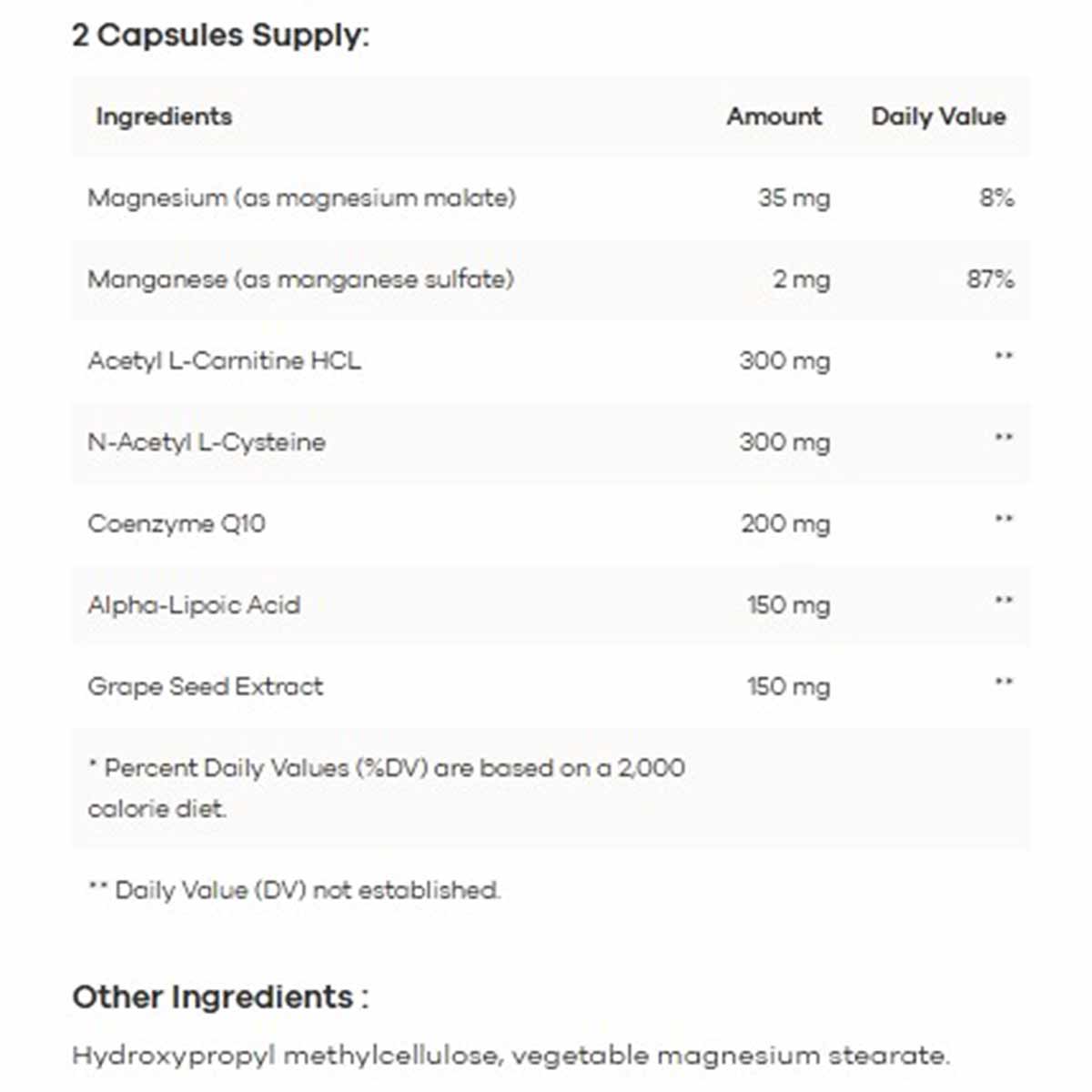 Supplement facts label for NutriDyn Cellular Energy showing 2 capsules supply with ingredients including magnesium, acetyl L-