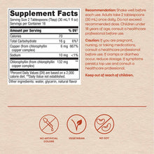 Supplement Facts label for Chlorofresh Liquid Chlorophyll showing serving size, nutritional information, usage instructions, 