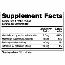 Supplement Facts label for CitraLith showing 180 packets with vitamin B6, magnesium citrate, sodium citrate, and potassium ci