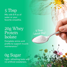 Hand holding spoon with white whey protein powder over turquoise background with flowers.