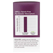 Clinical OPC 300 Mg French Grape Seed Extract, by Terry Naturally, image #4