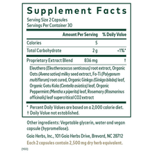 Supplement Facts label for Cognitive Formula showing serving size of 2 capsules, 30 servings per container, with proprietary 