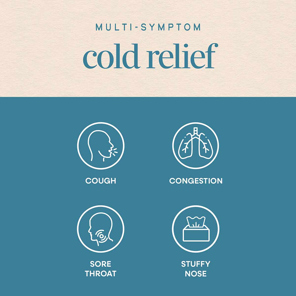Product label for multi-symptom cold relief syrup displaying icons for cough, congestion, sore throat, and stuffy nose sympto