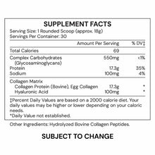 Supplement Facts label for Collagen ECM showing serving size, nutritional information, and ingredient details including colla