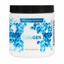 CollaGEN Powder, by Ortho Molecular