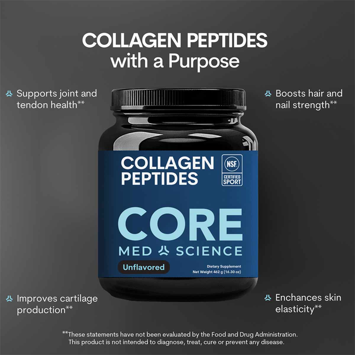 Collagen Peptides, by Core Med Science