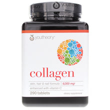 Collagen Skin Hair & Nail Formula, 290 Tablets, by Youtheory