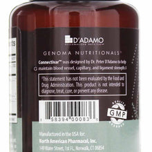 Connectivar, by D Adamo Personalized Nutrition, image #3