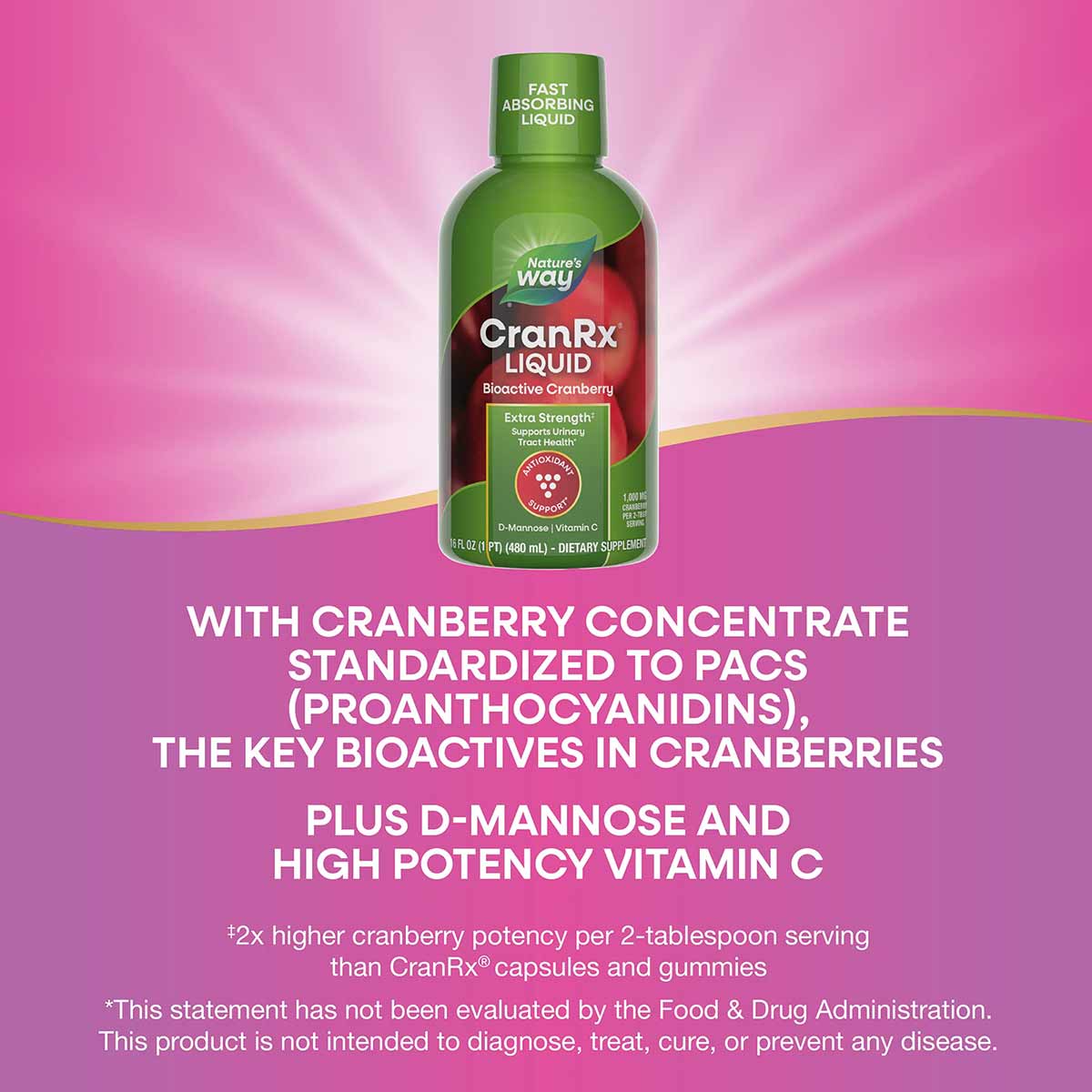 Green bottle of CranRx Liquid with dark red liquid inside, labeled "Fast Absorbing Liquid" and "Bioactive Cranberry" on pink 