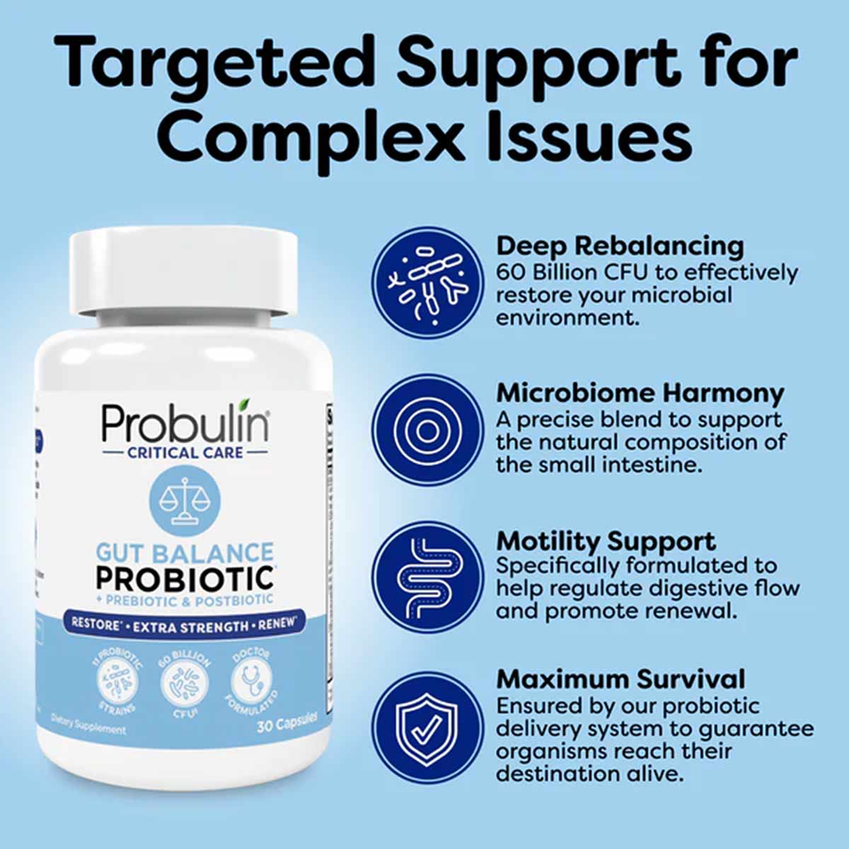 Probulin Critical Care Gut Balance probiotic supplement bottle with 30 capsules on light blue background.
