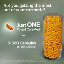 CuraMed 750 Mg, by Terry Naturally