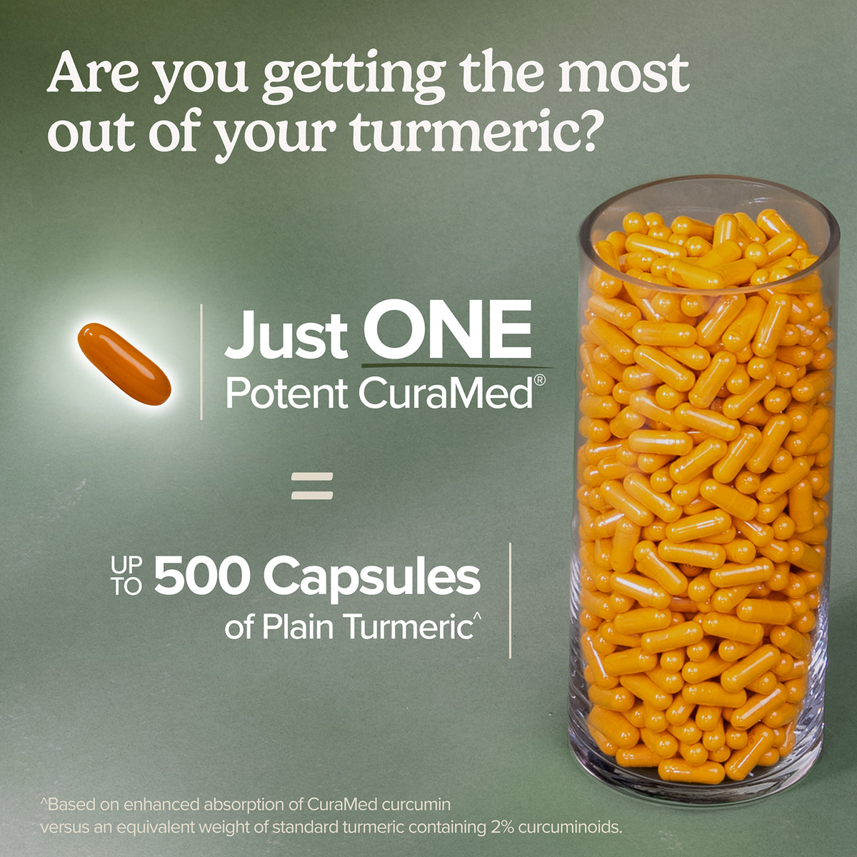 CuraMed 750 Mg, by Terry Naturally