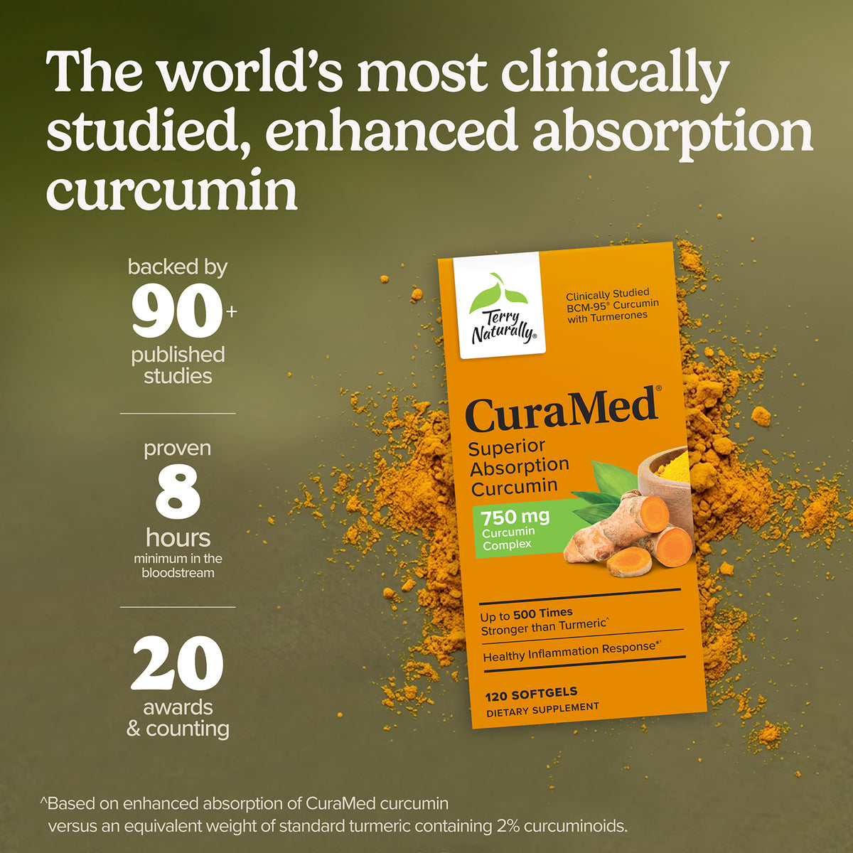 CuraMed 750 Mg, by Terry Naturally