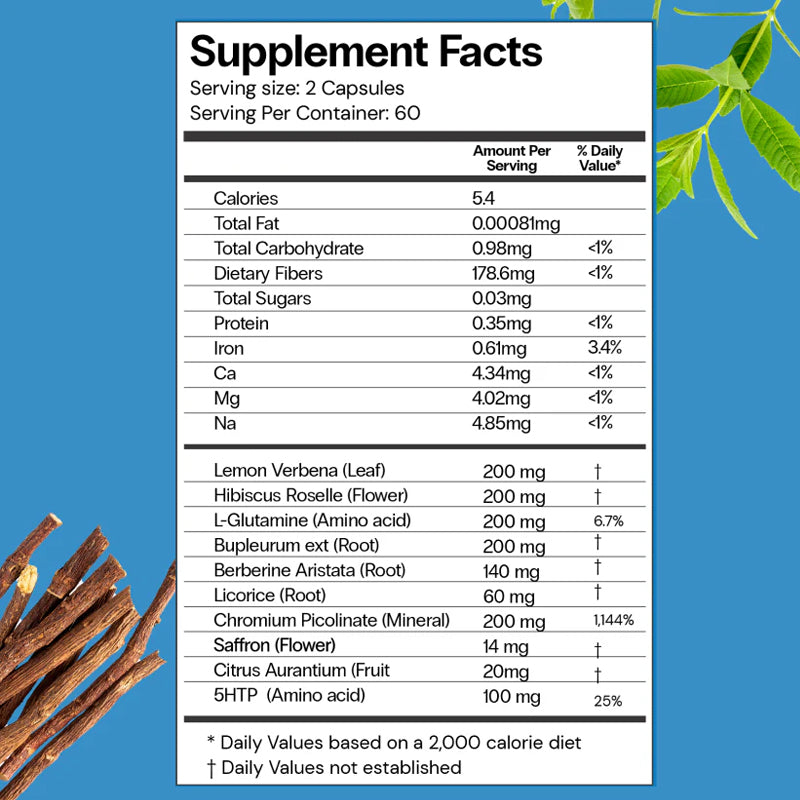 Curaslim, 120 Capsules, by CuraLife, image #3