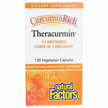 CurcuminRich Theracurmin, by Natural Factors
