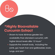 CurcuWIN 500, by Allergy Research Group, image #5
