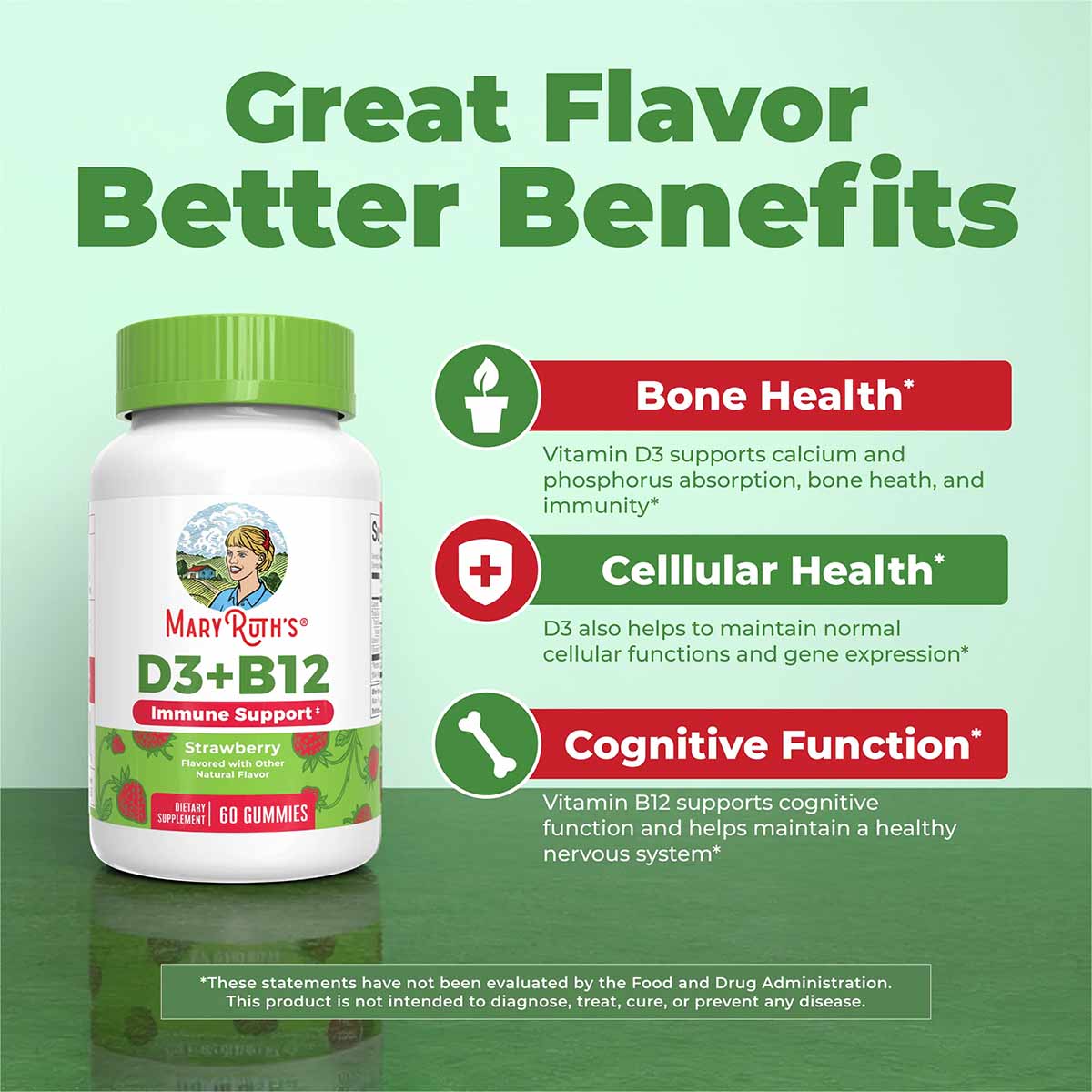 MaryRuth's D3+B12 strawberry flavor gummies bottle with green cap and benefit information graphics on light green background.