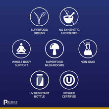 Seven circular icons on dark blue background displaying product features: superfood greens, no synthetic excipients, whole bo