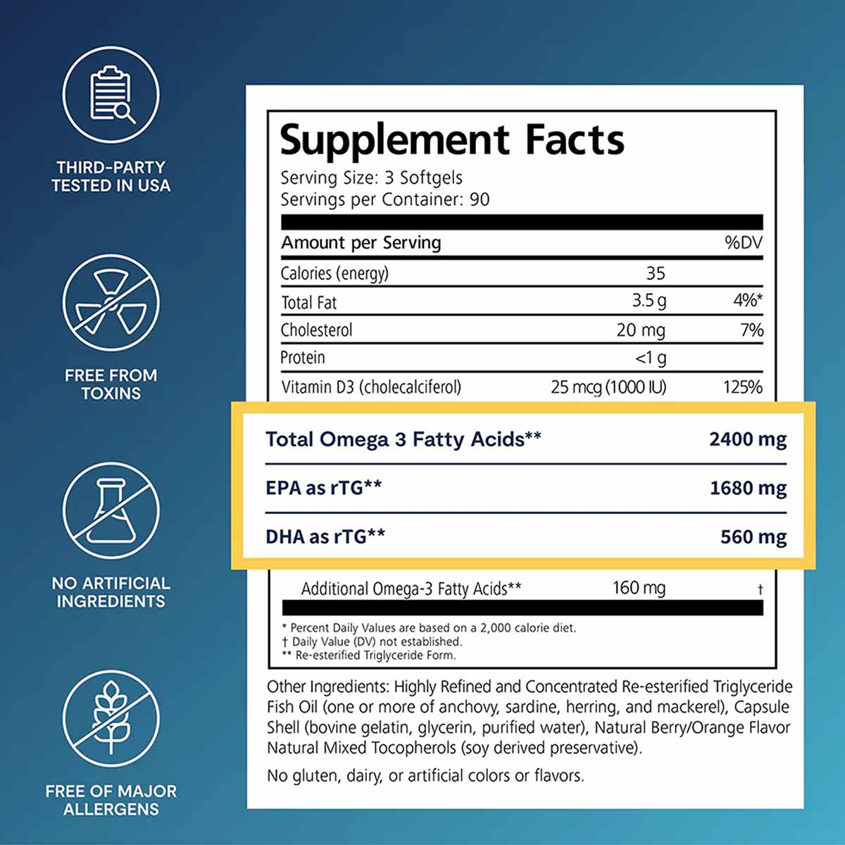 Supplement Facts label showing omega-3 fatty acids, vitamin D3, and ingredients for a 90-serving softgel bottle with third-pa