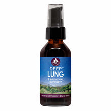 Dark amber spray bottle labeled "Deep Lung & Bronchial Support" by Wishgarden Herbs, 2 fl oz.