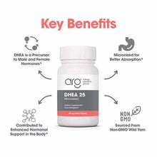 DHEA 25 Mg, by Allergy Research Group, image #4