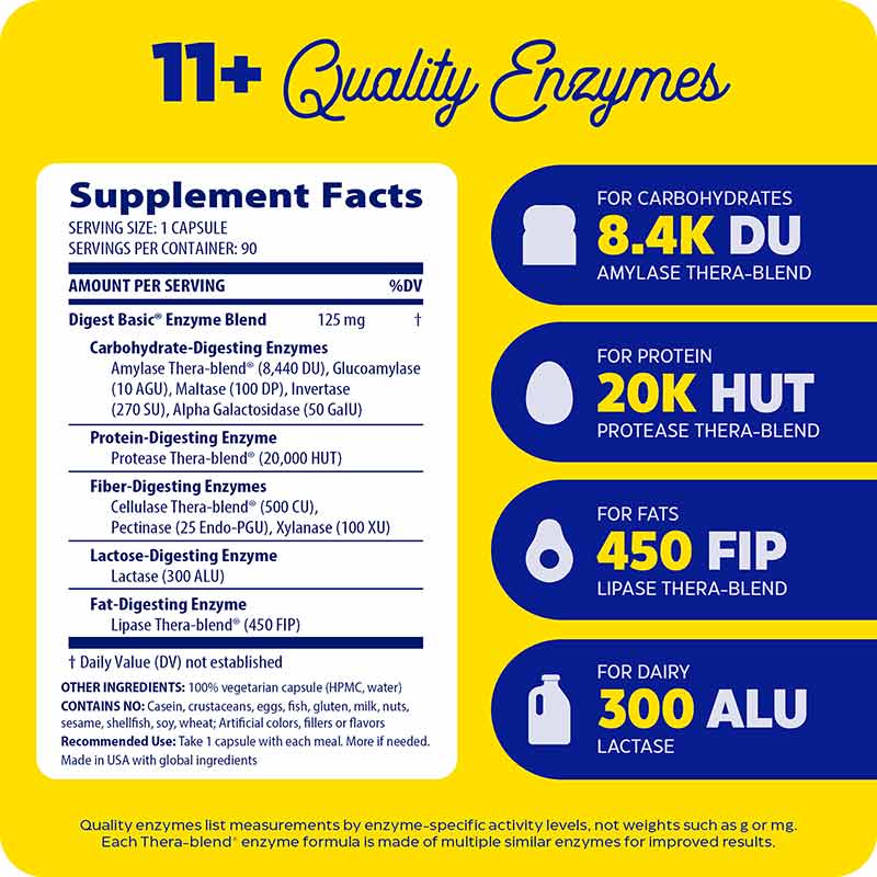 Digest Basic, 90 Capsules, by Enzymedica, image #2