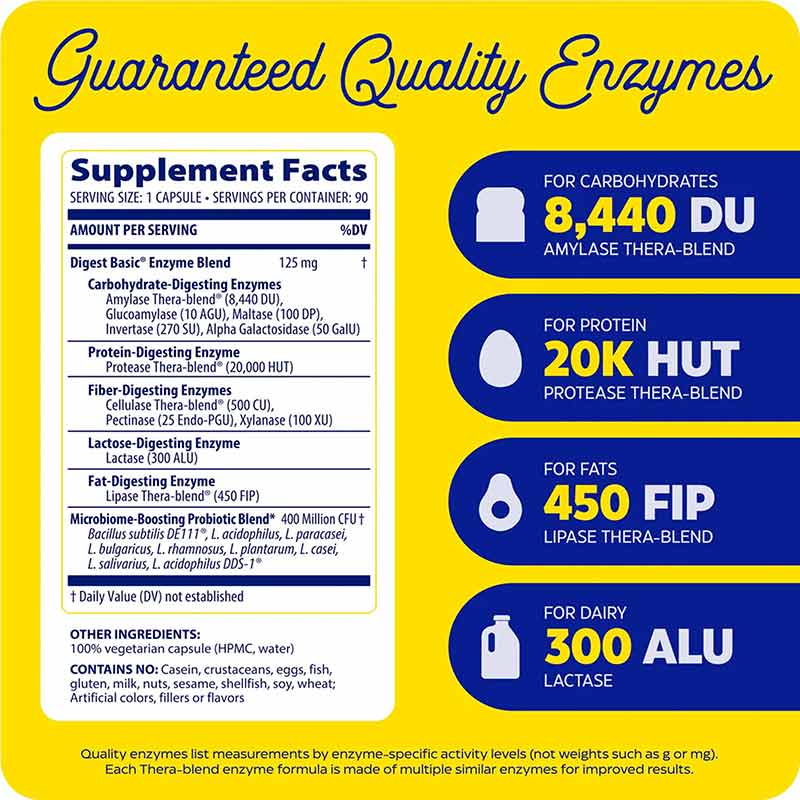 Digest Basic + Probiotics, 90 Capsules, by Enzymedica, image #2