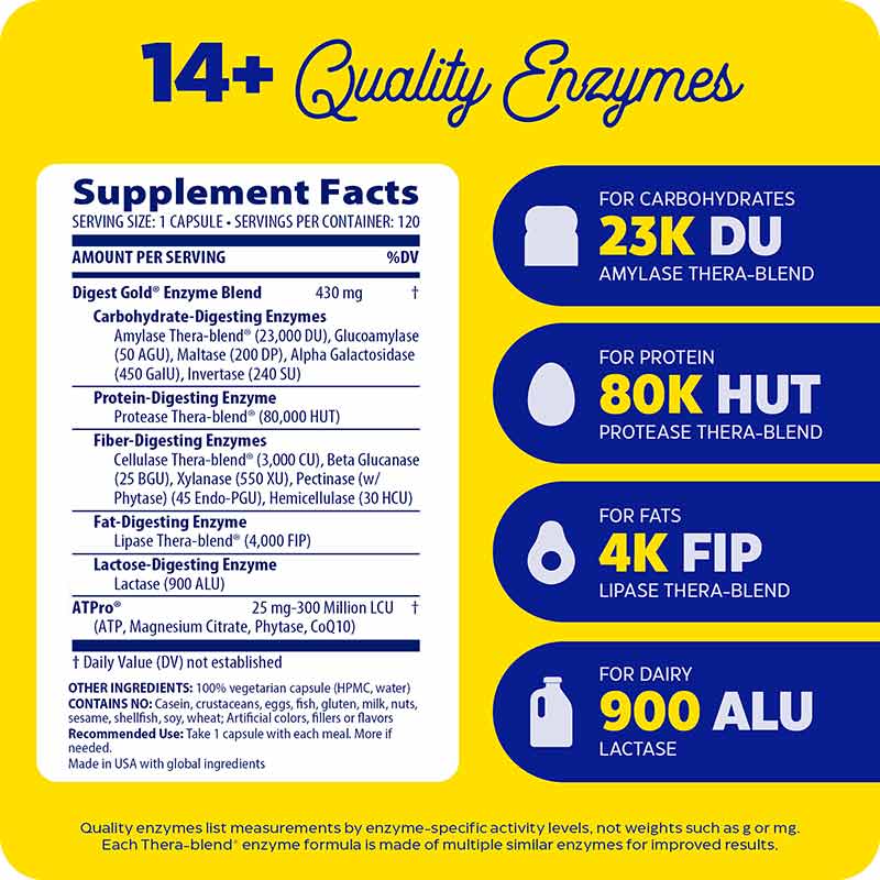 Digest Gold with ATPro, 120 Capsules, by Enzymedica, image #2
