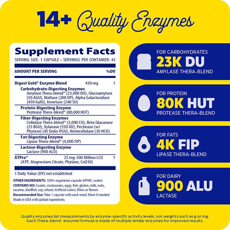 Digest Pro Atpro Digest Gold with ATPro, Enzymedica – Professional Supplement Center