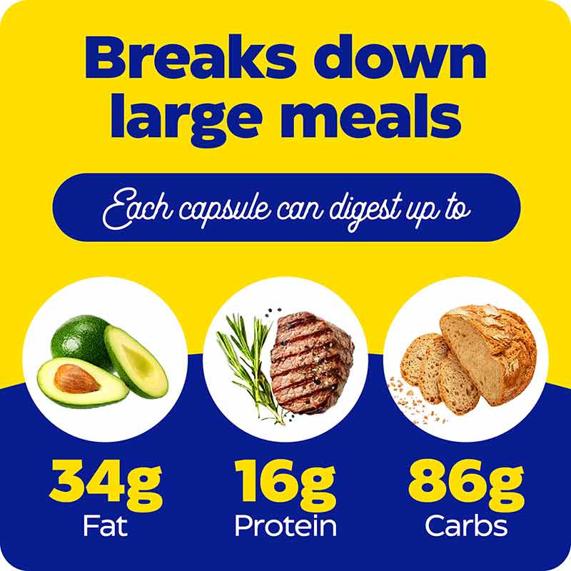 Digest Pro Atpro Digest Gold with ATPro, Enzymedica – Professional Supplement Center