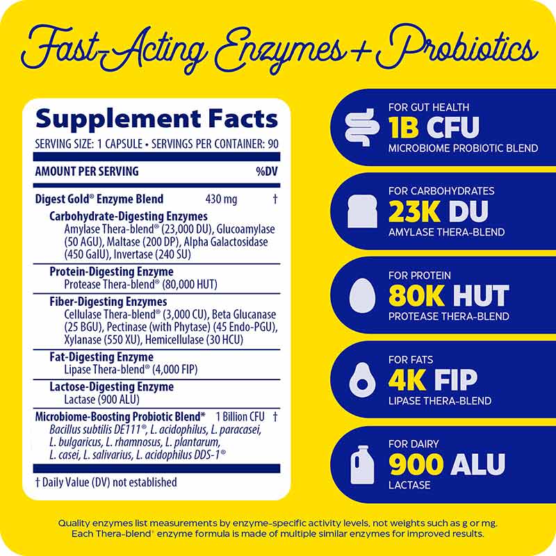 Digest Gold + Probiotics, 90 Capsules, by Enzymedica, image #2