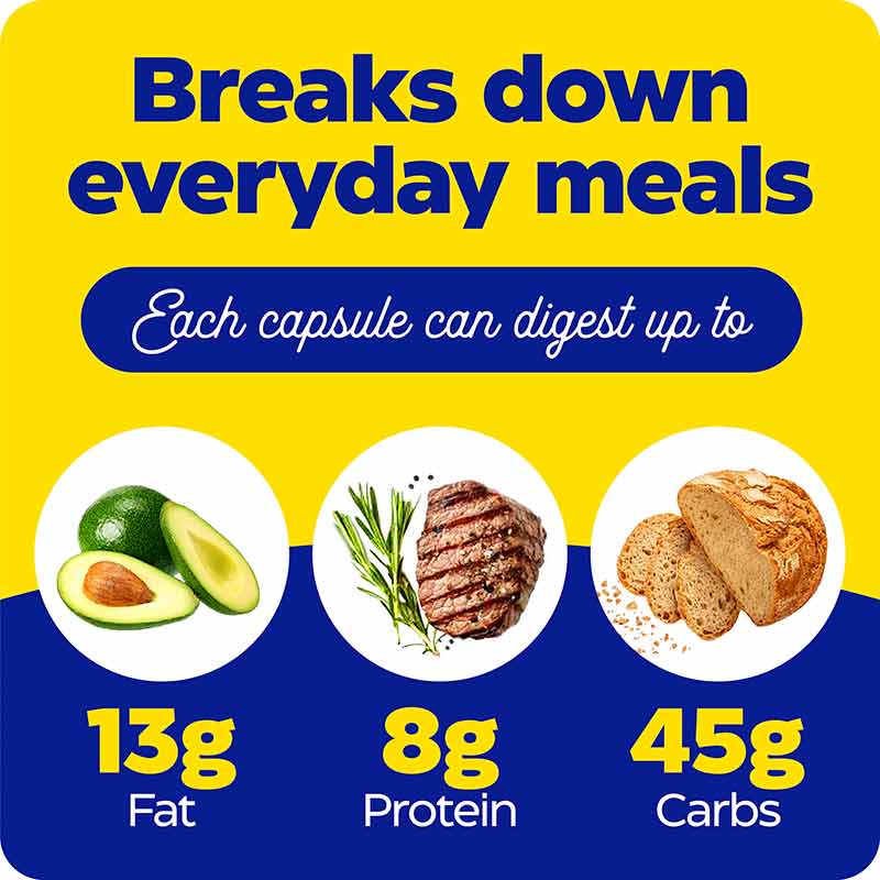 Digest Complete + Probiotics, 90 Capsules, by Enzymedica, image #5