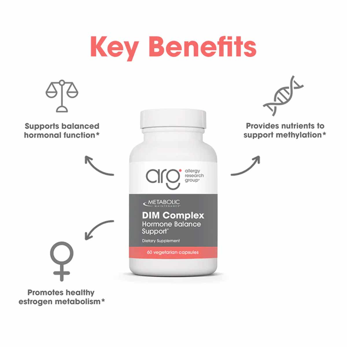 DIM Complex, 60 Capsules, by Allergy Research Group