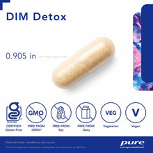 Tan capsule labeled DIM Detox with certification icons for gluten-free, GMO-free, soy-free, dairy-free, vegetarian, and vegan