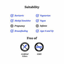 DIM + I3C, by Seeking Health, image #6