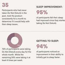 Do Not Disturb, 7 Sachets, by Apothékary, image #3