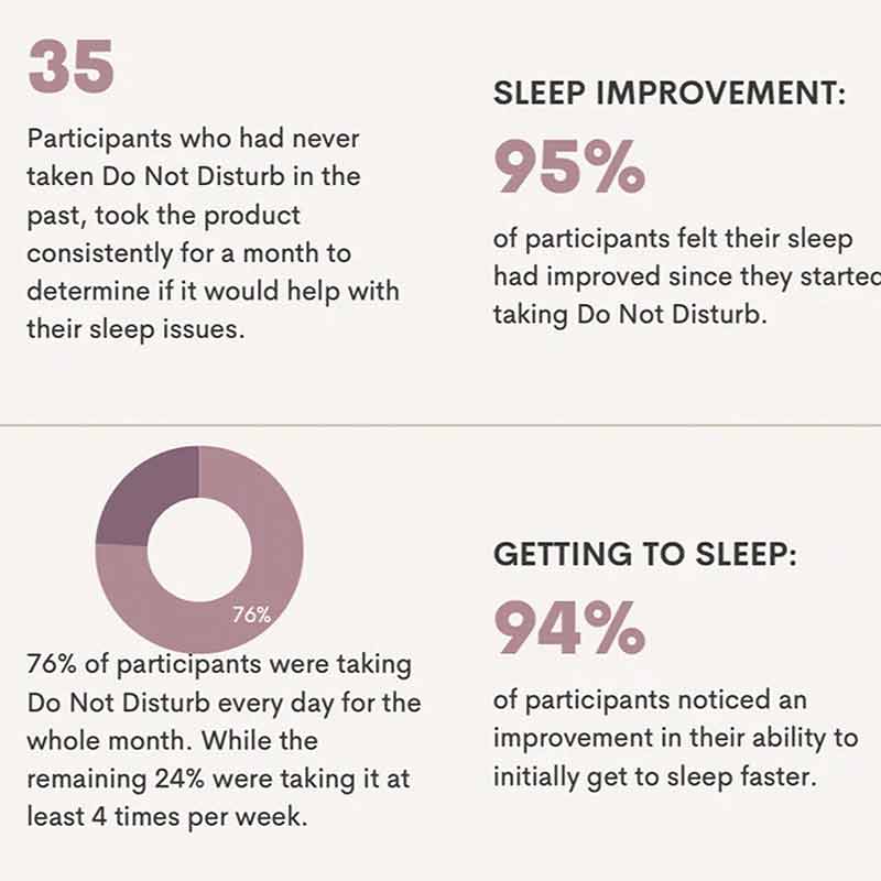 Do Not Disturb, 7 Sachets, by Apothékary, image #3