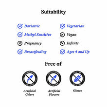Dopamine Nutrients, by Seeking Health, image #8