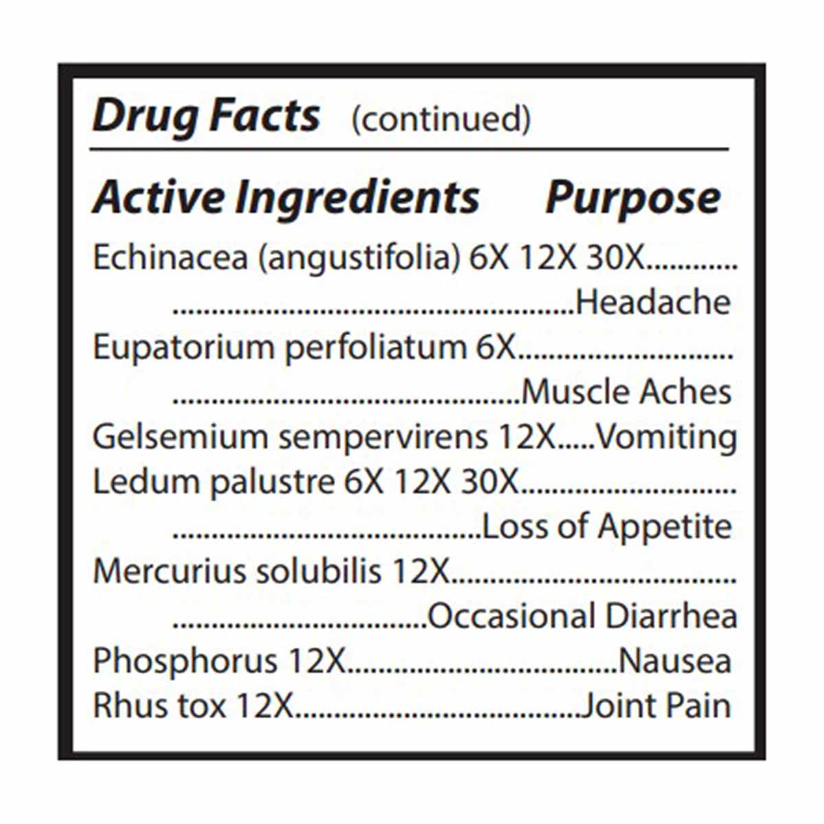 Drug Facts label listing active ingredients and their purposes for EHRL:PLUS supplement.