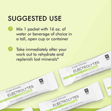 Electrolytes, Lemon Lime, 30 Packets, by Pure Power, image #5
