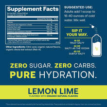 ElectroMag Electrolyte Canister supplement facts label on dark blue background with lemon lime flavor branding and suggested 