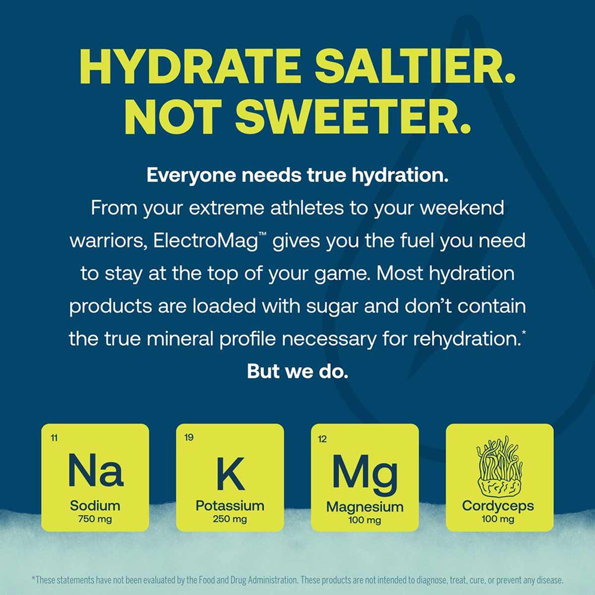 ElectroMag Electrolyte Canister packaging with blue background, yellow text, and four ingredient cards displaying sodium, pot