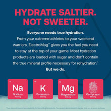 ElectroMag electrolyte canister by True Grace with mineral ingredient cards showing sodium, potassium, magnesium, and cordyce