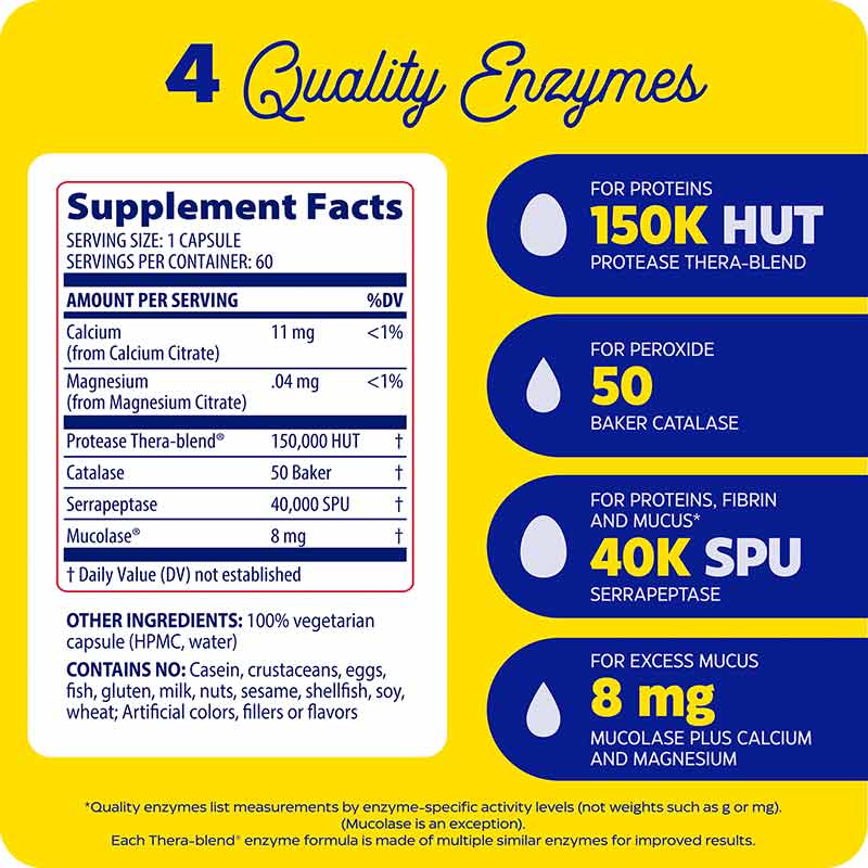 Immune Defense, 60 Capsules, by Enzymedica, image #2