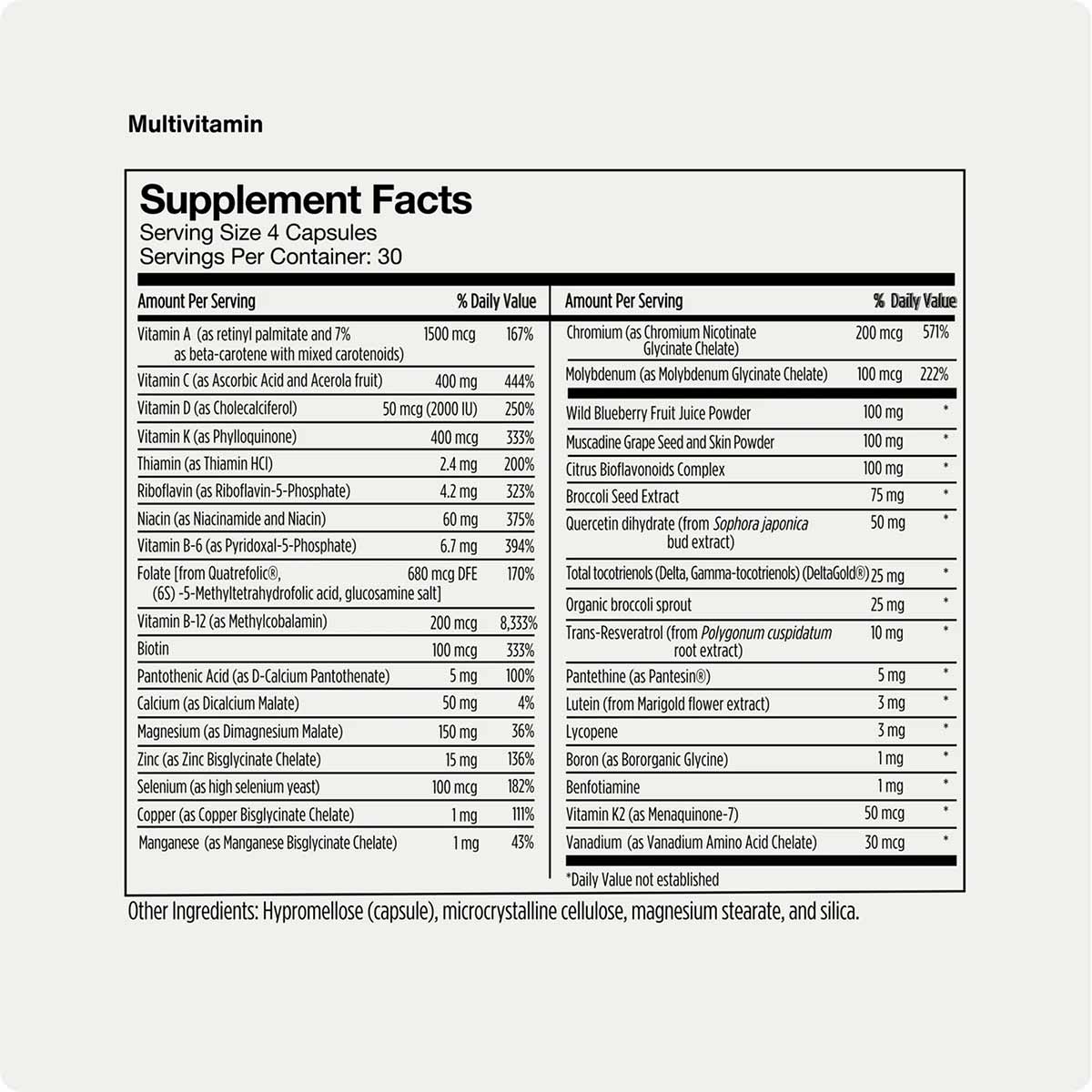 Supplement Facts label for multivitamin capsules listing vitamins, minerals, and botanical extracts with daily value percenta