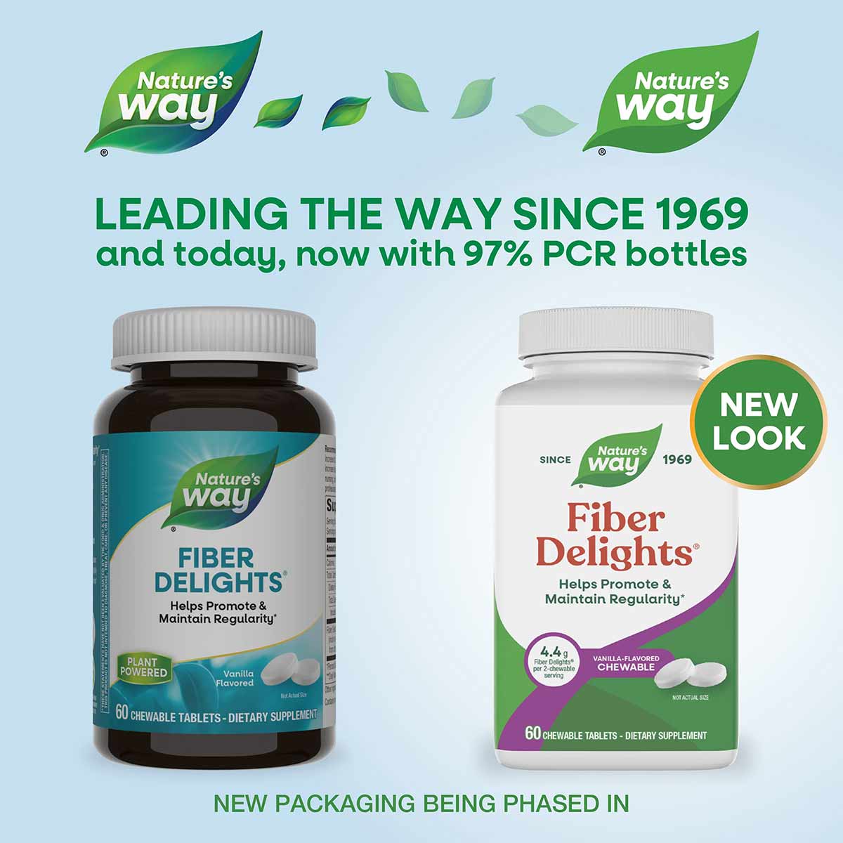 Two bottles of Nature's Way Fiber Delights chewable tablets in dark and white containers with green and purple labeling.