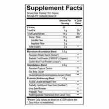 Fiber MGP, 17.6 Oz, by Ortho Molecular, image #2