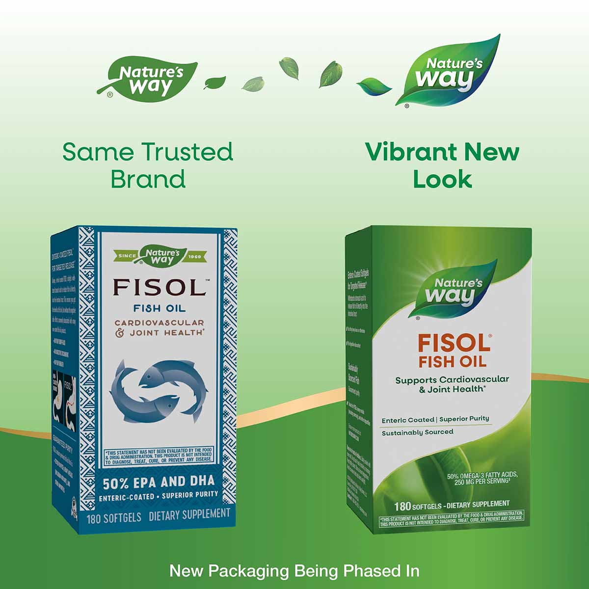 Nature's Way Fisol Fish Oil supplement packaging comparison showing old and new design boxes side by side.