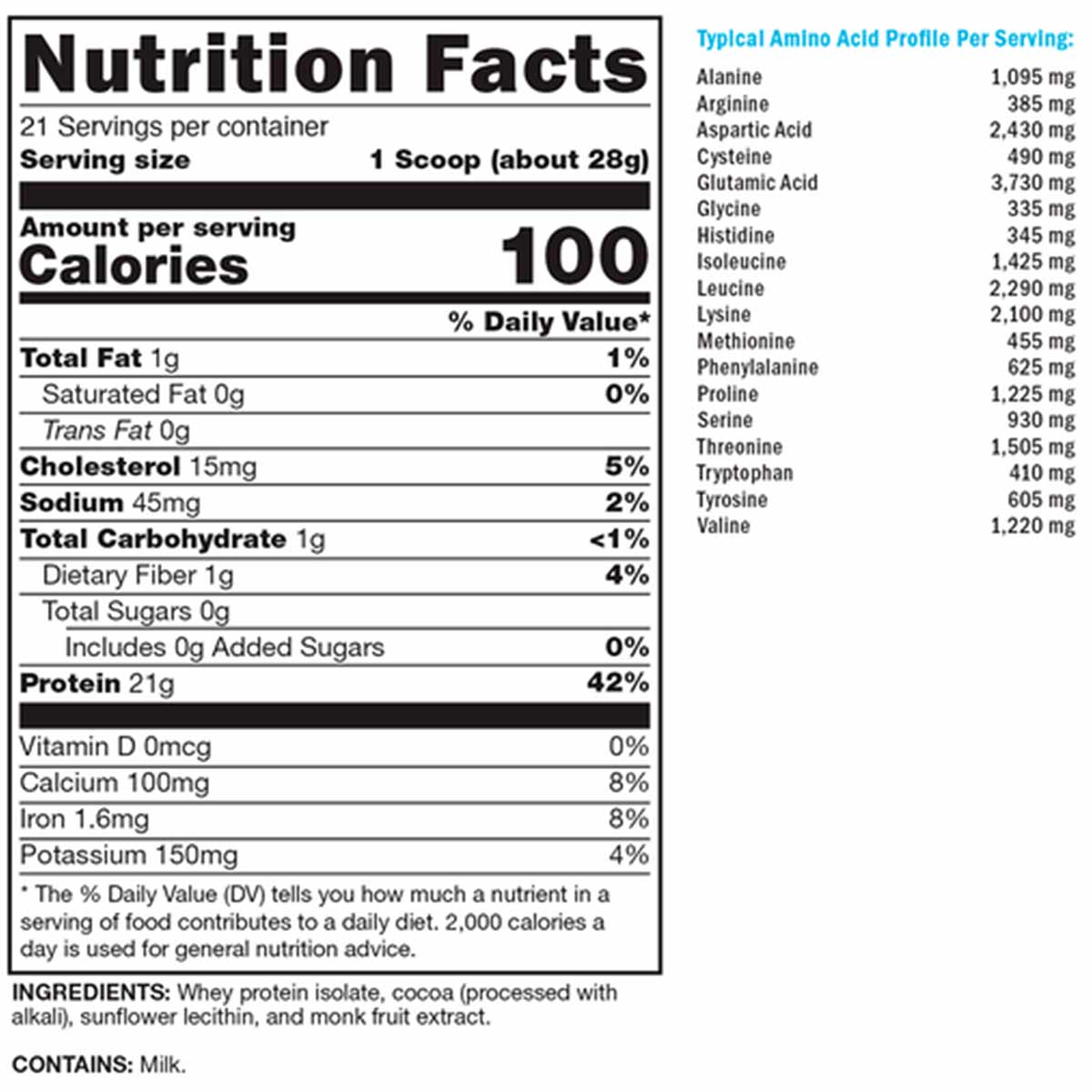 Nutrition Facts label for whey protein powder showing 21 servings, 100 calories per scoop, 21g protein, and amino acid profil