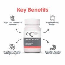 Flashes No More, by Allergy Research Group, image #5